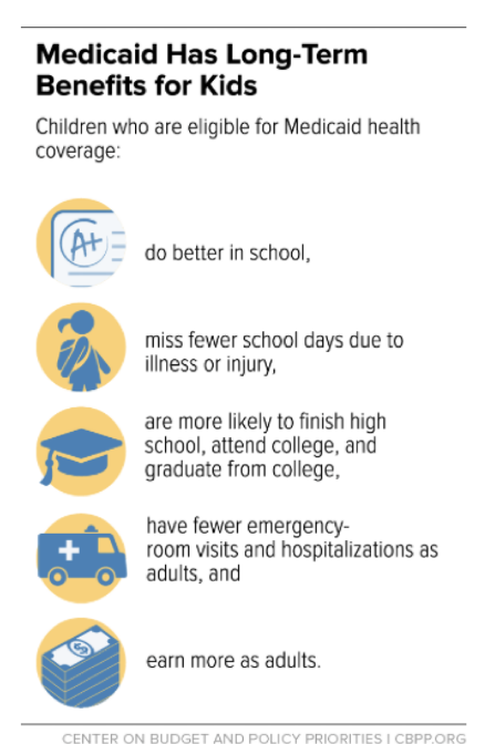 Medicaid in Illinois Public Schools